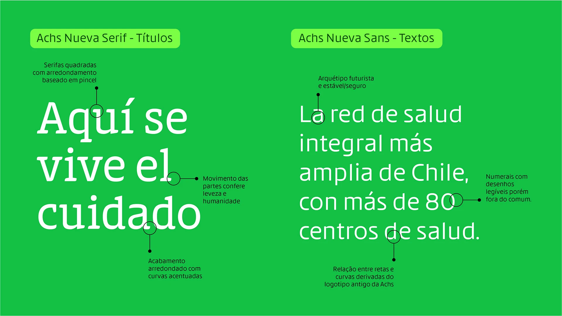 ACHS, image 4