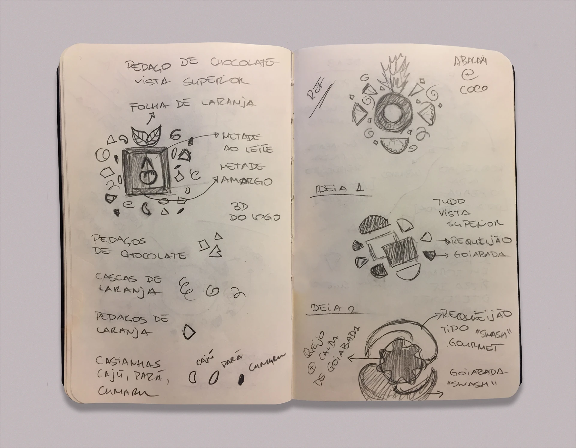 Alata, image 21