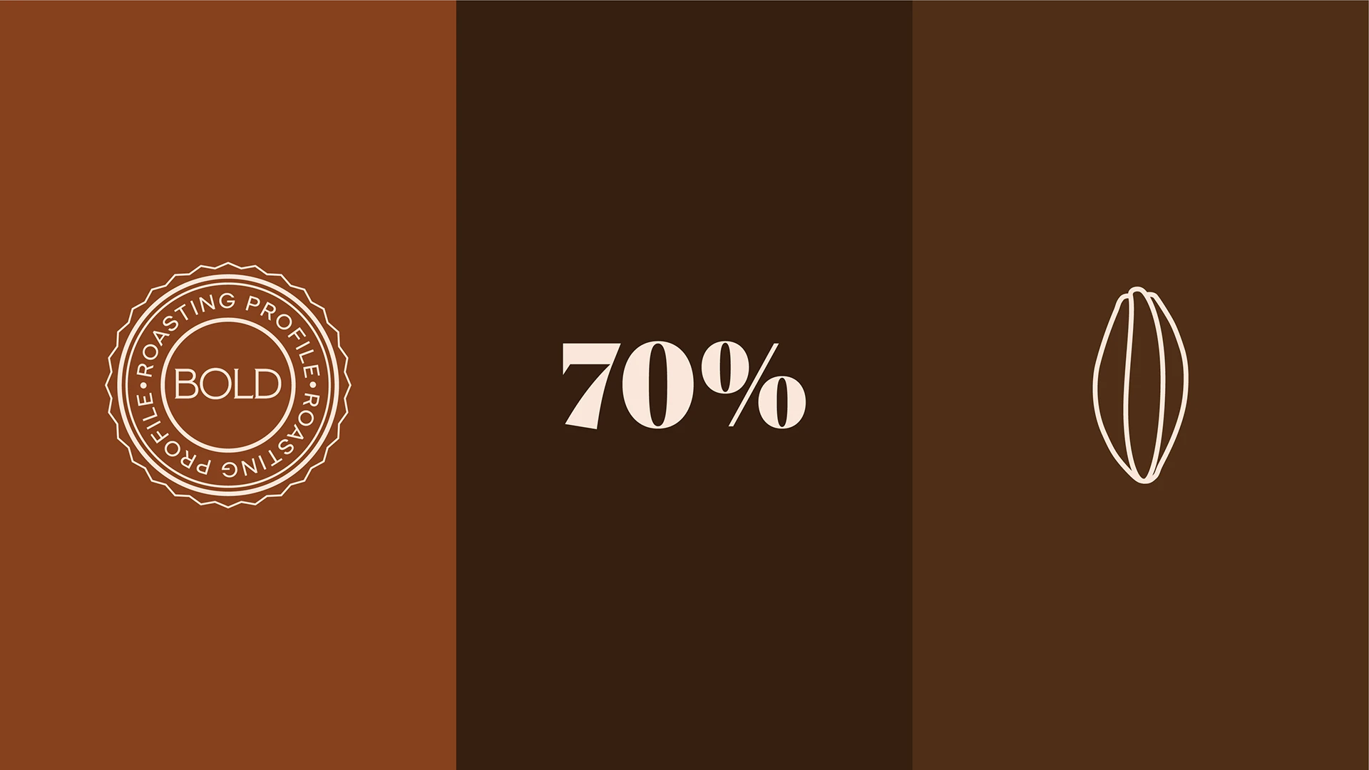 Chocolates Baianí, image 7